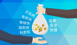 深圳2私借空放短借-深圳2小额信用贷款-深圳2线下借钱